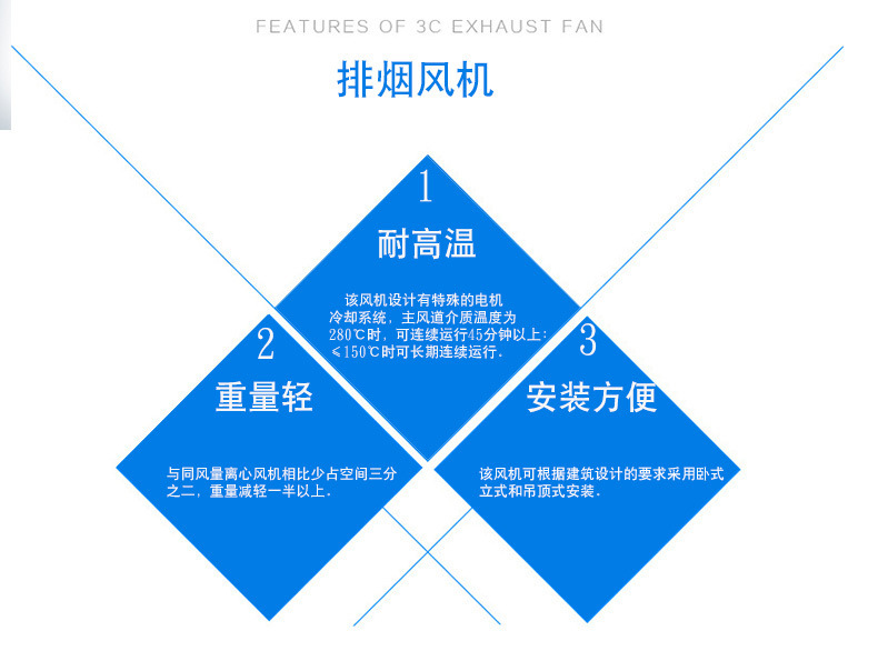 HTF娑堥槻鎺掔儫椋庢満